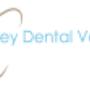 Sydney Dental Veneers