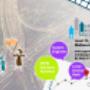 Uploaded by visitor on 21/8/2017 - Appetency Recruitment
