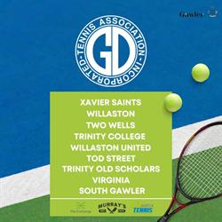 Gawler & District Tennis Association