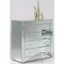 European Range - Chest of Drawers
