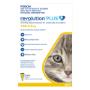 Revolution plus cats