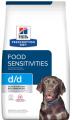 Hill's Prescription Diet D D Skin Food Sensitivities Potato & Venison Recipe Dry Dog Food