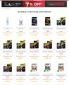 Discover the Latest in Pet Essentials Unveiling Our Newest Arrivals in Pet Supplies! VetSupply