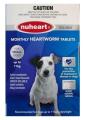 Nuheart For Dogs