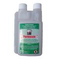 Permoxin for Dogs