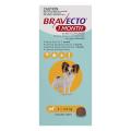 Flea & Tick Treatment for Dogs | VetSupply