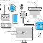 Your Social Voice - Online marketing specialists