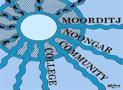 Moorditj Noongar Community College