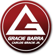 Gracie Barra Hornsby