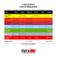 Kung Fu Brisbane Timetable