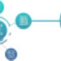 Cryptocurrency Exchange Work