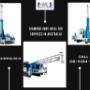 Diamond Core drill Rig Services