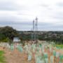 Grounds Maintenance Australia