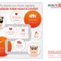 Travel Insurance