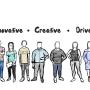 Web Developer