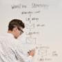 content marketing funnel creation.jpg