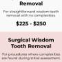 Wisdom Teeth Professionals