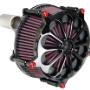 Harley Davidson Stage 3 Performance Upgrade Kit
