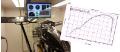 Dyno Tuning Motorcycles