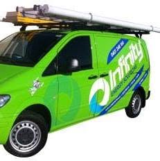 Infinity Energy Solutions