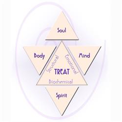 Treat Body, Mind & Soul - ENAR Therapy