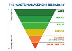 Fleurieu Regional Waste Authority - Goolwa Waste and Recycling Depot