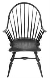 Melbourne Guild of Fine Woodworking