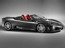 Midwest Auto Dismantlers