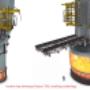 Outotec Smelting Furnace