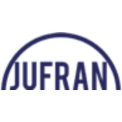 Jufran Investments Sydney