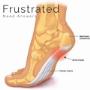A Step Ahead Foot and Ankle Care