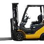 Forklift Lease Sydney