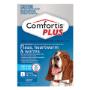 Comfortis Plus