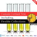 Custom-Cortisol-Testing