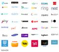 Brands we work with