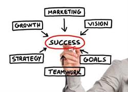 Savant Corporation Pty Ltd