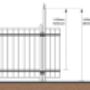 Pool Gate Latch Regulations