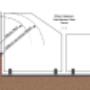 Pool Glass Fence Regulations