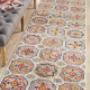 Bbuy Rugs Online Australia - Iconic Rugs Australia
