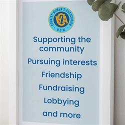 CWA of NSW