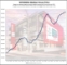 Mortgage Broker Central Coast