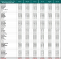 UPDATE | GOROKAN ranks as 'Most Affordable' Houses | October 15th, 2025