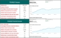 TOUKLEY House Prices & Rents are Growing | November 16th, 2025
