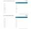 Mortgage Broker Wyoming - Residential Property Growth Statistics