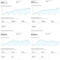 Terrigal Property Market Update: 2-Bed vs. 3-Bed Units