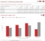 Umina Beach Mortgage Repayments