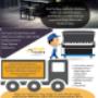 Piano Movers Melbourne - Singh Movers