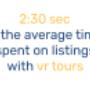 real estate virtual tour services, virtual tours creato