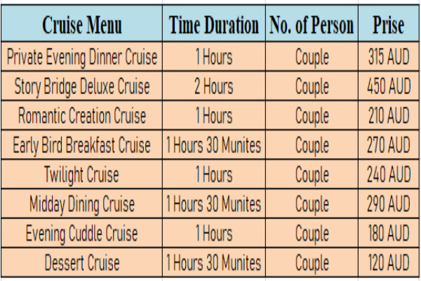 Cruise Menu & Prises