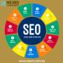search engine optimization services